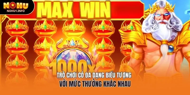 Trò chơi có đa dạng biểu tượng với mức thưởng khác nhau