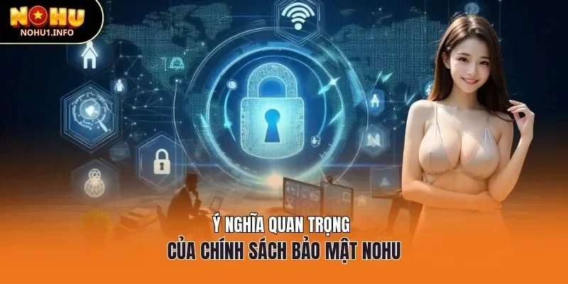 Ý nghĩa quan trọng của chính sách bảo mật Nohu