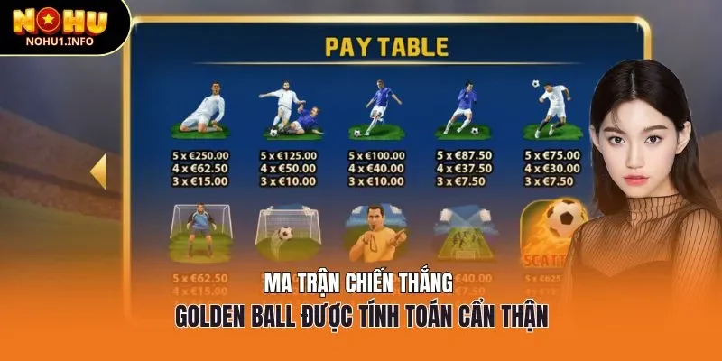 Ma trận chiến thắng Golden Ball được tính toán cẩn thận