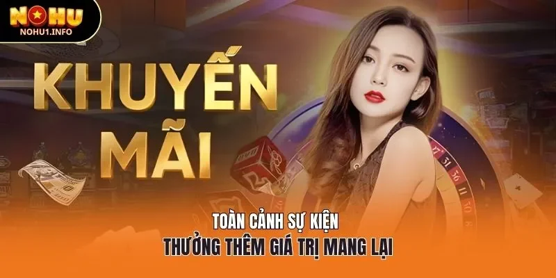 Toàn cảnh sự kiện thưởng thêm giá trị mang lại